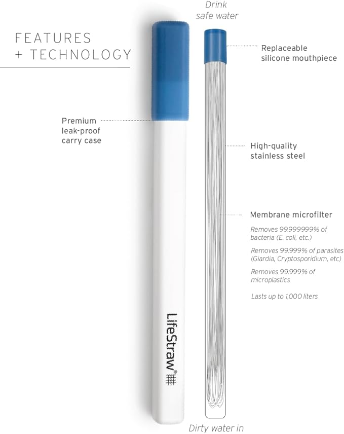 Lifestraw Lifestraw Sip Straw Filter With Carry Case Stormy Blue