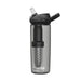 Camelbak Eddy + Filtered By Lifestraw, 20oz Bottle With Tritan‚ Renew Charcoal
